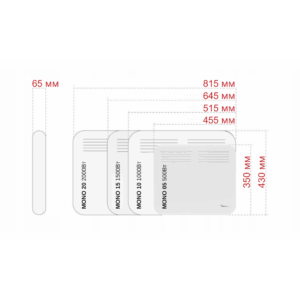 Конвекційний обігрівач Thermeco MONO 15 - 1500Вт