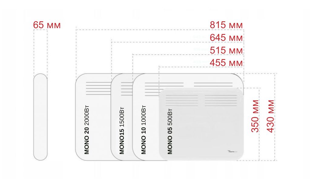2000Вт Електричний обігрівач радіаторного (інфрачервоного) типу Premier PRO