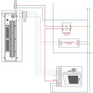 Carrera SEV 250.3000.90 Electro 220 + вент. DC 24V