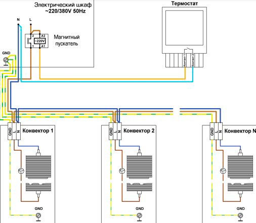 Напольний електричний конвектор Carrera FR2HE-2500