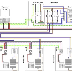Carrera SEV 250.1000.90 Electro 220 + вент. DC 24V