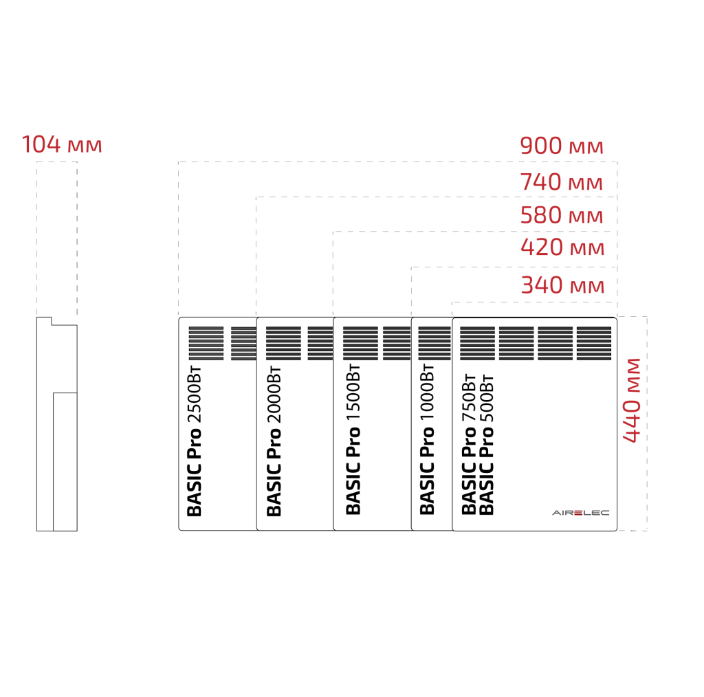1000Вт Електричний обігрівач конвективного типу Basic PRO