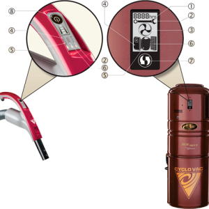 Пилосос центральний Cyclovac НX615