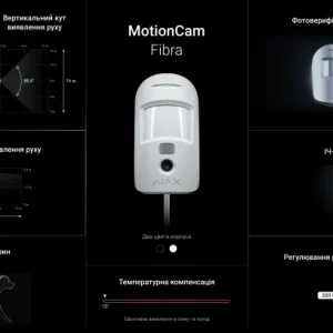 Дротовий датчик руху Ajax MotionCam Fibra (PhOD) з підтримкою фотоверифікації тривог, функцій «Фото за запитом» і «Фото за сценарієм» White