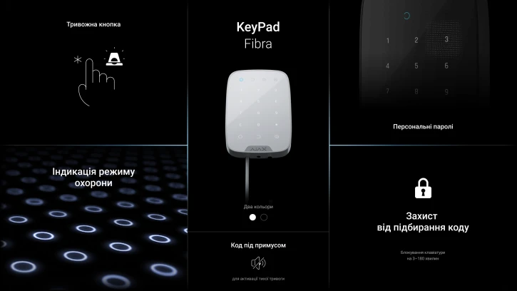 Дротова сенсорна клавіатура Ajax KeyPad Fibra White