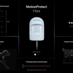 Дротовий датчик руху Ajax MotionProtect Fibra White