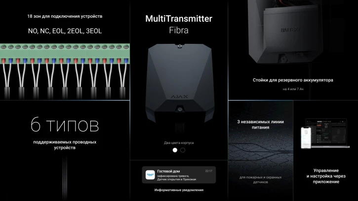 Гібридна централь системи безпеки Ajax FIBRA Hub Hybrid (4G) Black