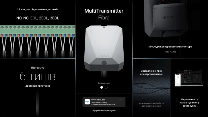 Гібридна централь системи безпеки Ajax FIBRA Hub Hybrid (2G) White