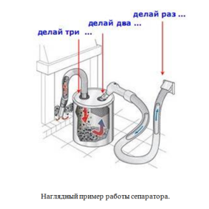 Сепаратор для збору золи