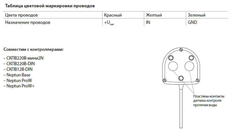 ДАТЧИК КОНТРОЛЮ ПРОТІКАННЯ ВОДИ SW005