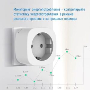Розумна Wi-Fi розетка ColorWay (16A / 3680Вт) одинарна