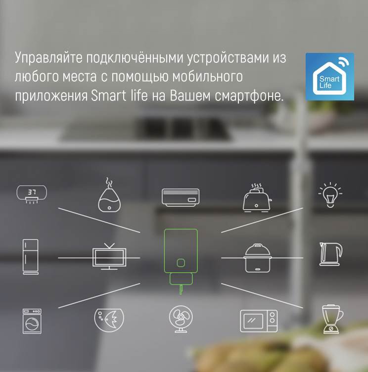 Розумна Wi-Fi розетка ColorWay (16A / 3680Вт) подвійна