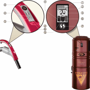 Пилосос центральний Cyclovac HX 2015