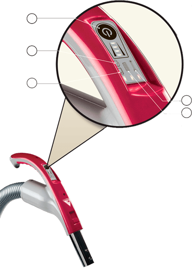 Набір для прибирання Cyclovac з сенсорним регулятором 9.15 м