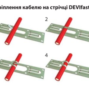 Монтажна Стрічка DEVIfastTM 25 м Монтажна Стрічка DEVIfastTM 25 м