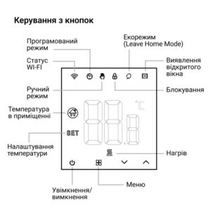 Терморегулятор terneo nx