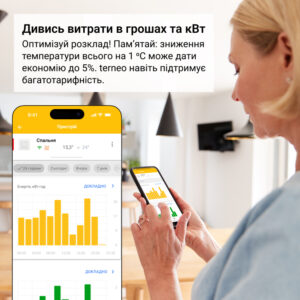 Терморегулятор terneo sx