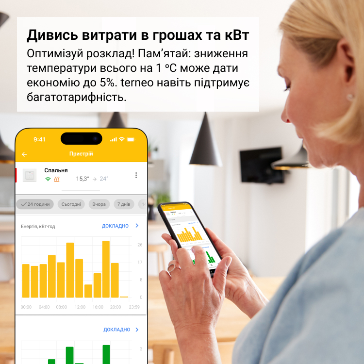 Терморегулятор terneo sx