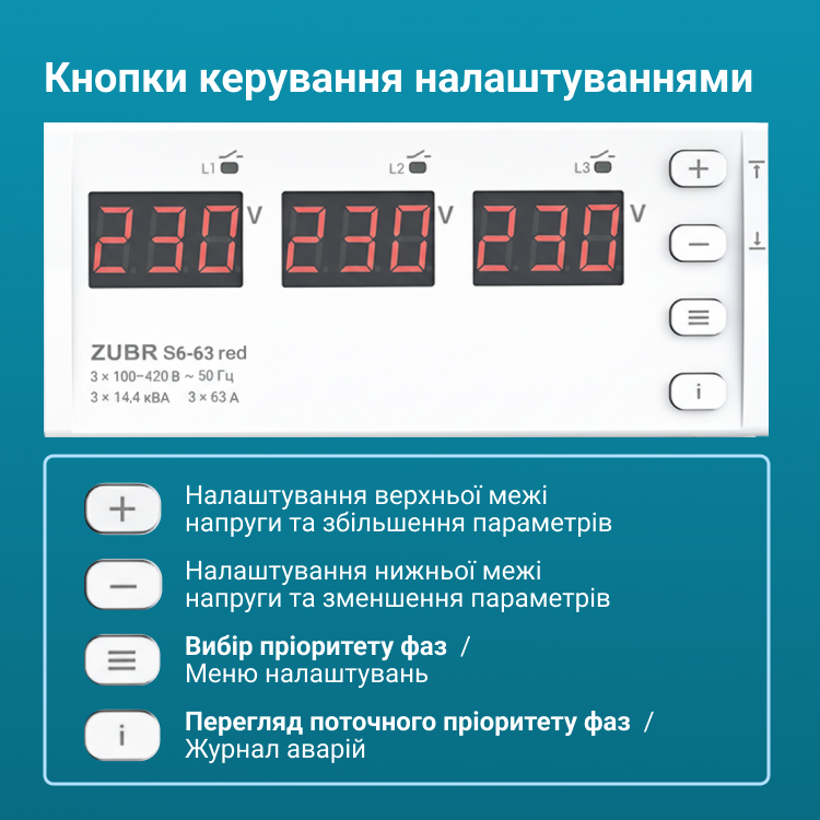 Перемикач фаз ZUBR S6-50 red