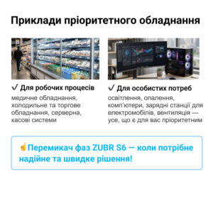 Перемикач фаз ZUBR S6-63 red