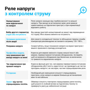 Реле напруги з контролем струму ZUBR CV2-63 red