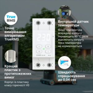 Реле напруги ZUBR D2-32