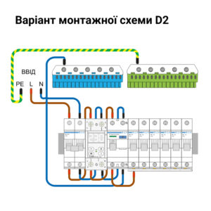 Реле напруги ZUBR D2-32