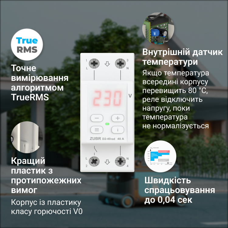 Реле напруги ZUBR D2-63 red