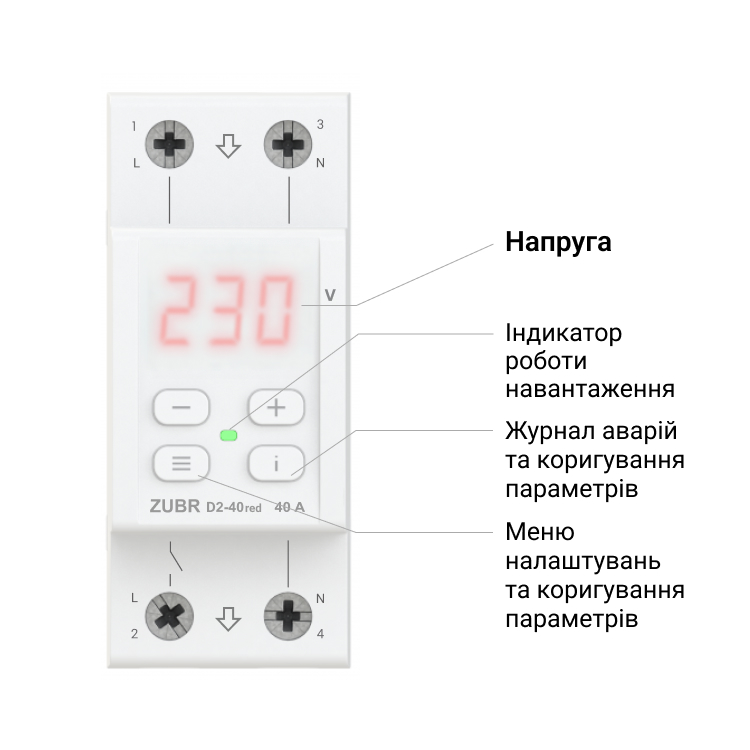 Реле напруги ZUBR D2-32 red