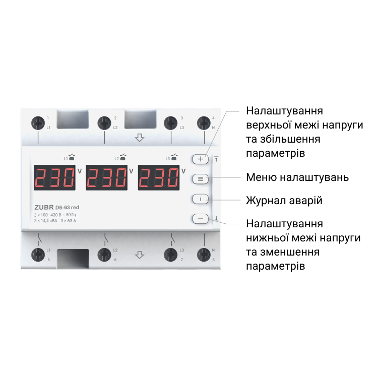 Реле напруги ZUBR D6-50 red