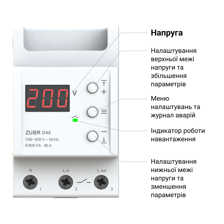 Реле напруги ZUBR D50