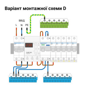 Реле напруги ZUBR D16