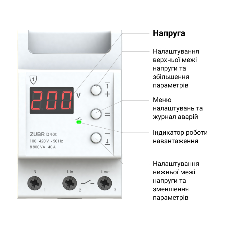 Реле напруги ZUBR D25t