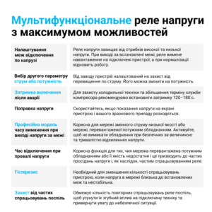 Мультифункціональне реле ZUBR MF2-50