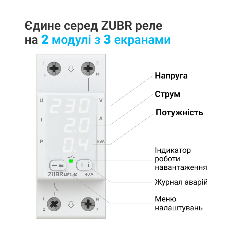 Мультифункціональне реле ZUBR MF2-40