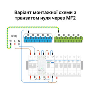 Мультифункціональне реле ZUBR MF2-50