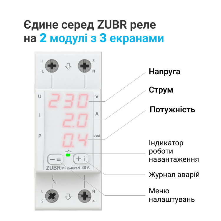 Мультифункціональне реле ZUBR MF2-40 red