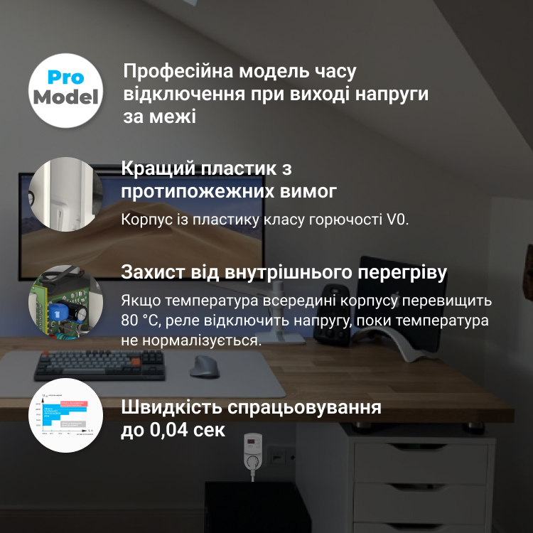 Реле напруги ZUBR R116y